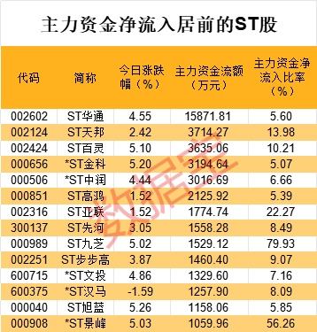 特斯拉FSD大消息，千亿汽车巨头巨震！